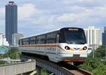 inauguração do monotrilho até Congonhas