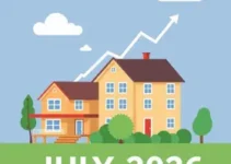Carteira de Fundos Imobiliários